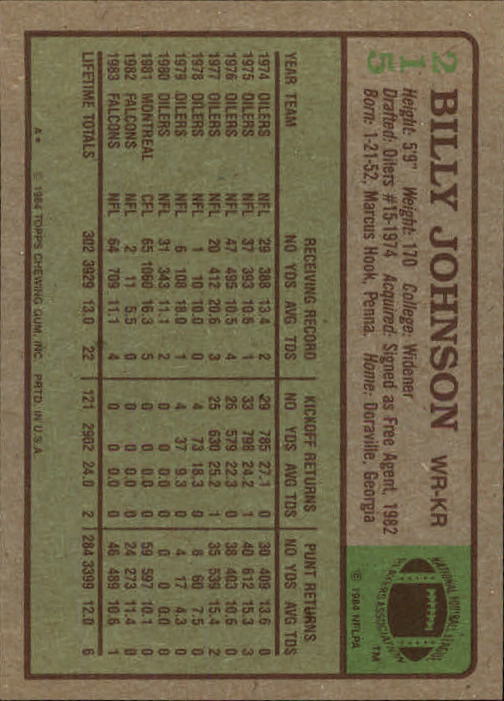1984 Topps #215 Billy Johnson back image