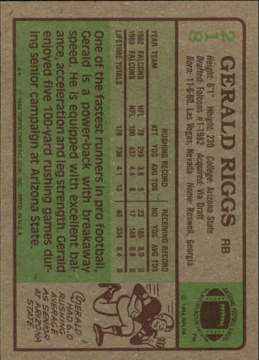 1984 Topps #218 Gerald Riggs back image