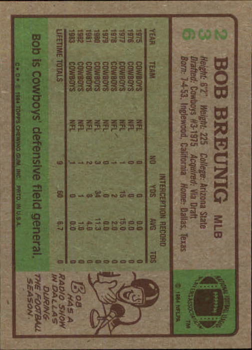 1984 Topps #236 Bob Breunig back image