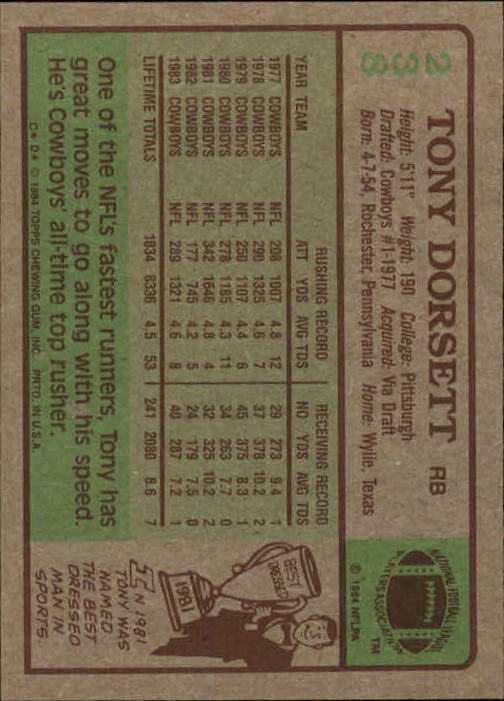 1984 Topps #238 Tony Dorsett PB back image