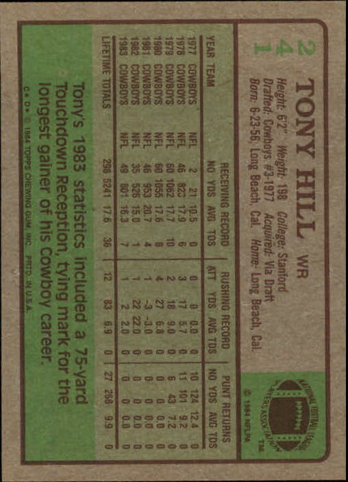 1984 Topps #241 Tony Hill back image