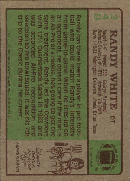 1984 Topps #249 Randy White PB back image