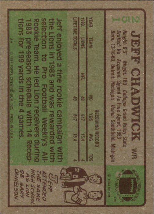 1984 Topps #251 Jeff Chadwick RC back image