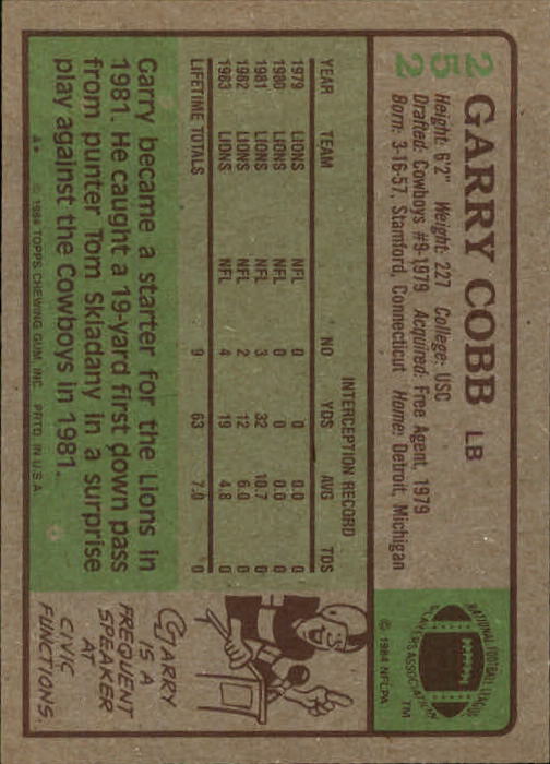 1984 Topps #252 Garry Cobb RC back image