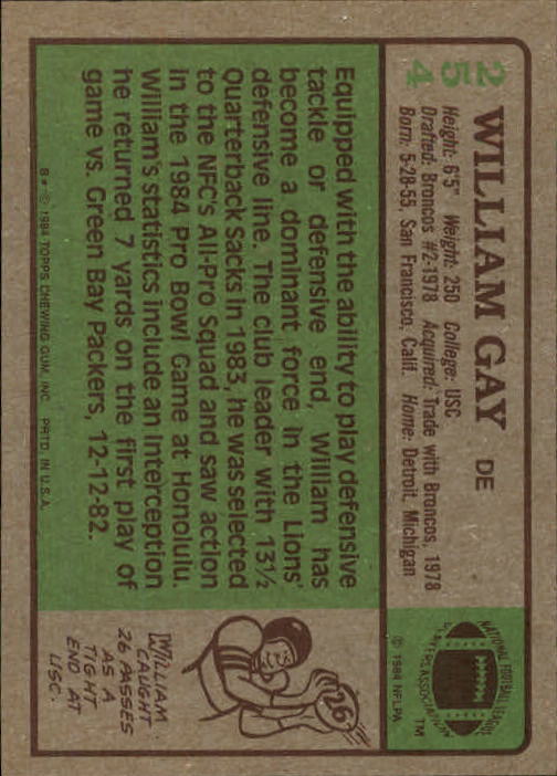 1984 Topps #254 William Gay back image