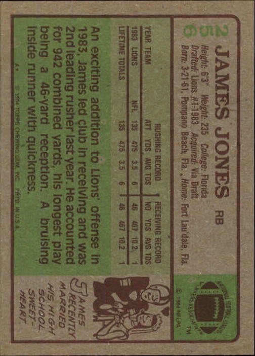 1984 Topps #256 James Jones RC back image