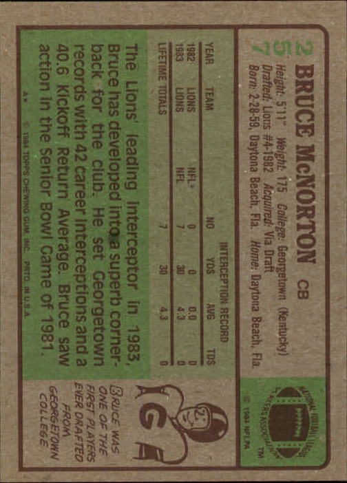 1984 Topps #257 Bruce McNorton back image