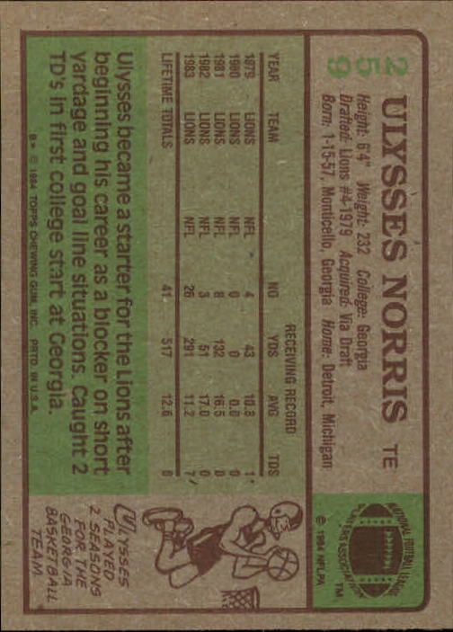 1984 Topps #259 Ulysses Norris back image