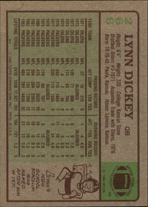 1984 Topps #266 Lynn Dickey back image