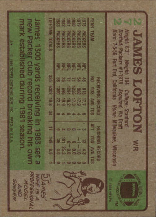 1984 Topps #272 James Lofton PB back image