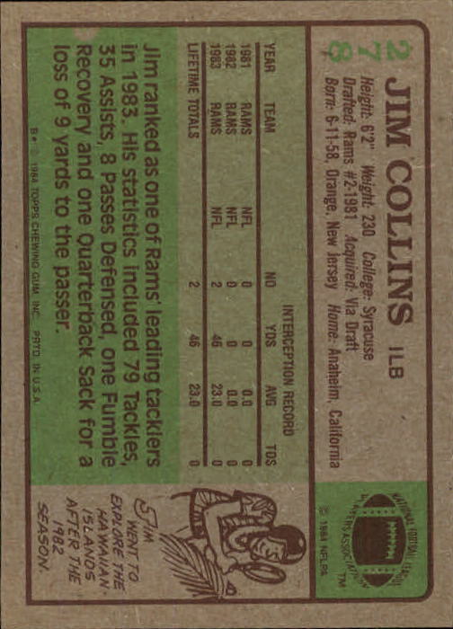 1984 Topps #278 Jim Collins back image