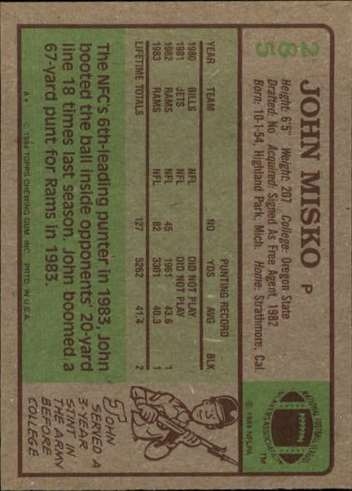 1984 Topps #285 John Misko back image