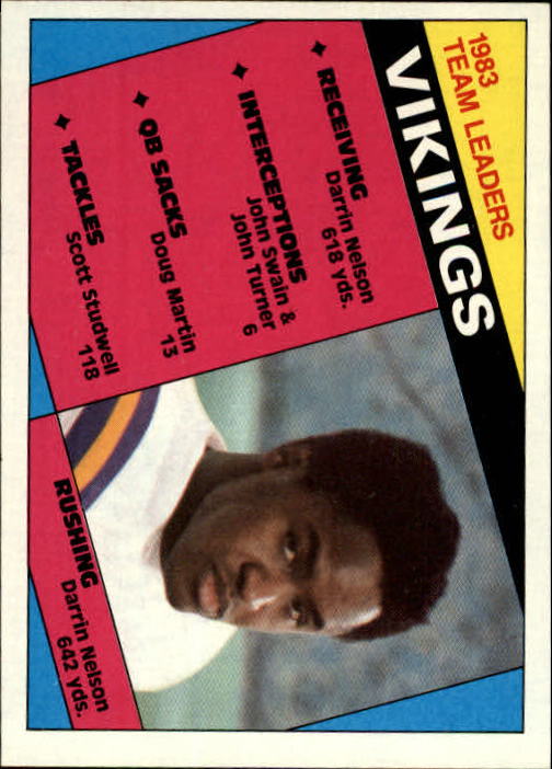 1984 Topps #288 Minnesota Vikings TL/Darrin Nelson