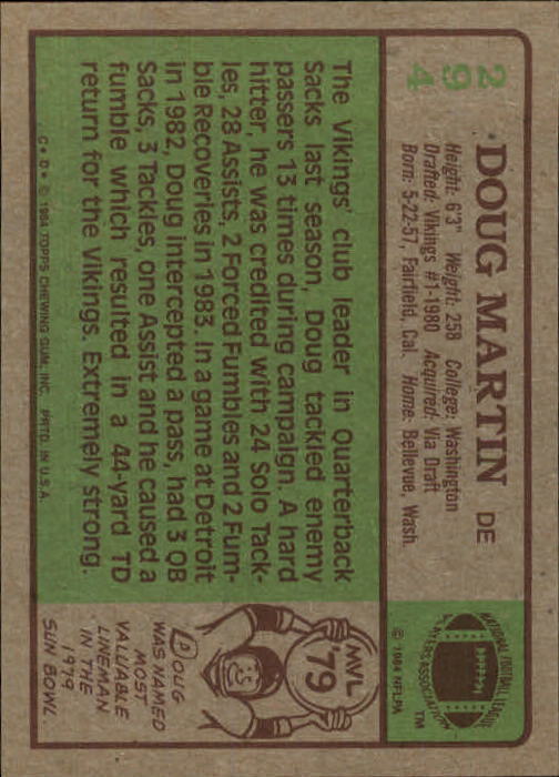 1984 Topps #294 Doug Martin back image