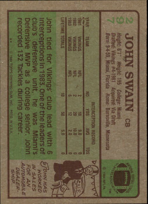 1984 Topps #297 John Swain back image
