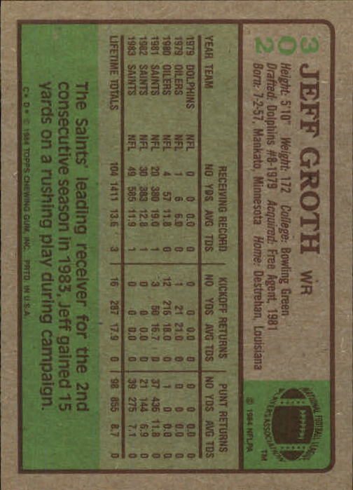1984 Topps #302 Jeff Groth back image