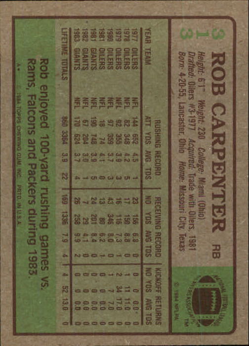 1984 Topps #313 Rob Carpenter back image