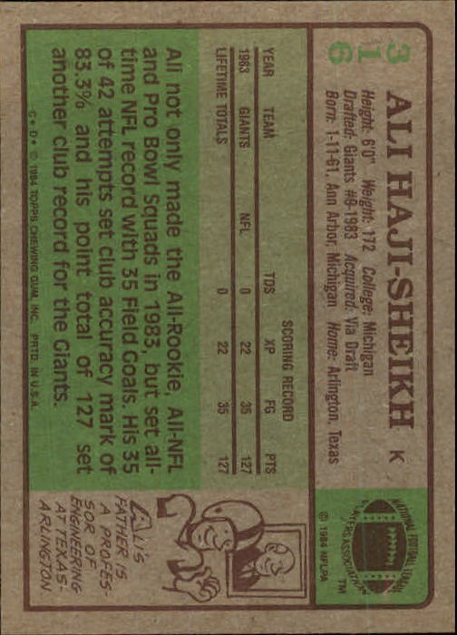 1984 Topps #316 Ali Haji-Sheikh RC back image