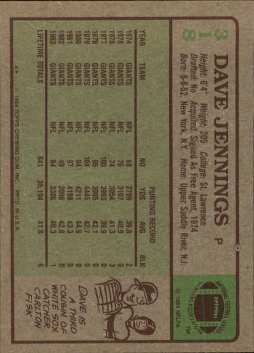 1984 Topps #318 Dave Jennings back image