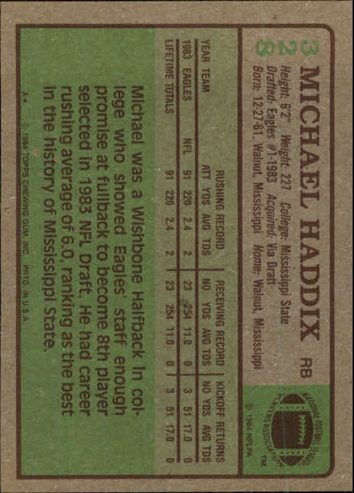 1984 Topps #328 Michael Haddix RC back image