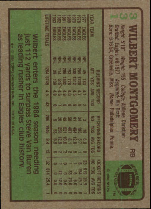 1984 Topps #331 Wilbert Montgomery back image