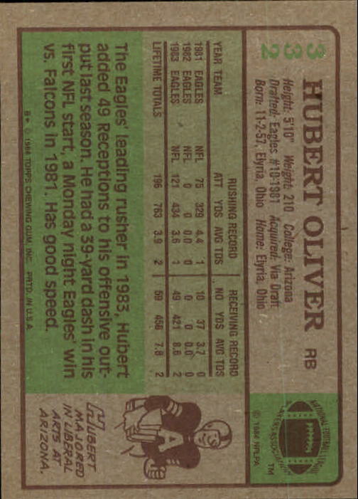 1984 Topps #332 Hubie Oliver back image