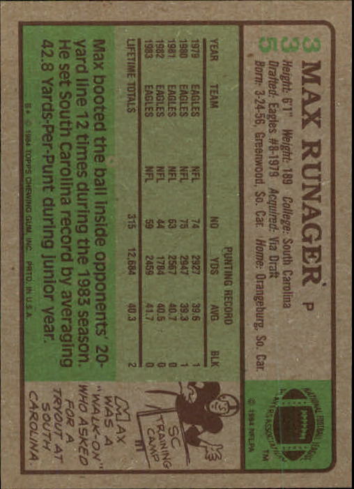 1984 Topps #335 Max Runager back image