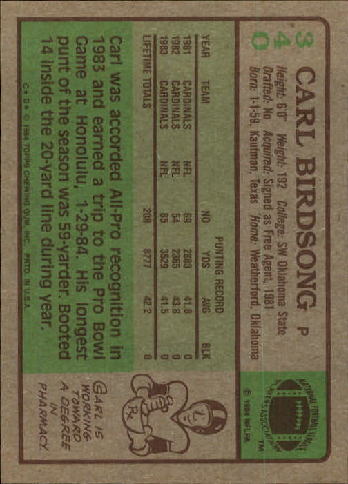 1984 Topps #340 Carl Birdsong back image
