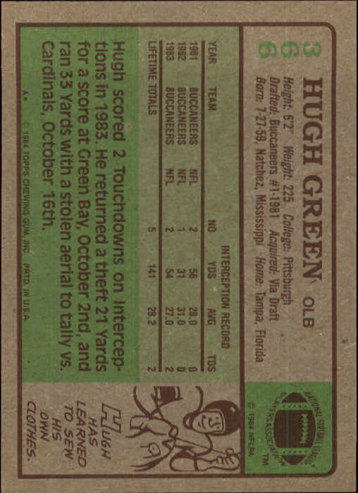 1984 Topps #366 Hugh Green back image