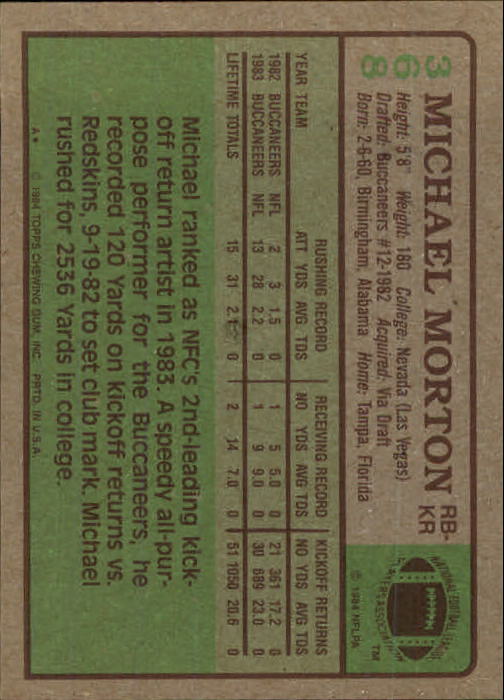 1984 Topps #368 Michael Morton RC back image