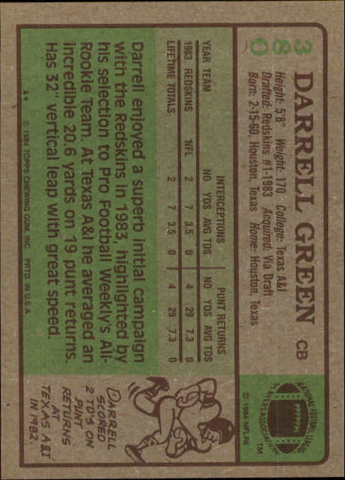 Darrell Green 1984 Topps Base #380 Price Guide - Sports Card Investor