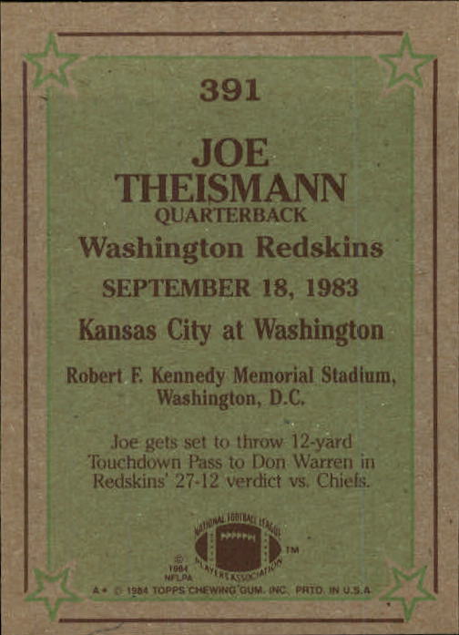 1984 Topps #391 Joe Theismann IR back image