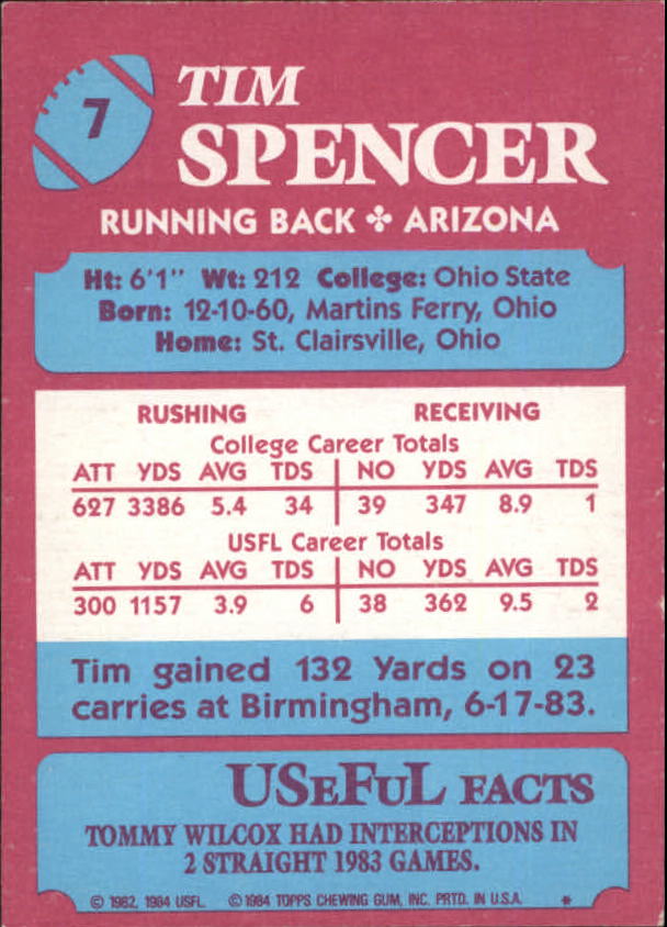 1984 Topps USFL #7 Tim Spencer back image