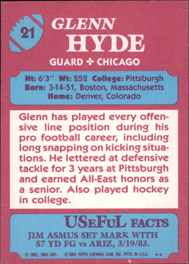 1984 Topps USFL #21 Glenn Hyde back image