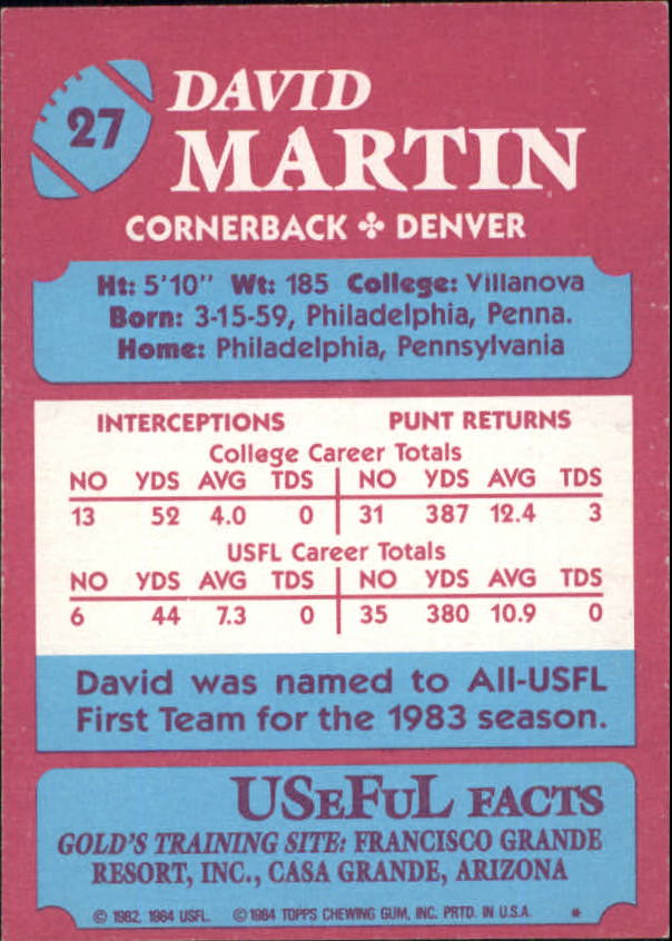 1984 Topps USFL #27 David Martin XRC back image