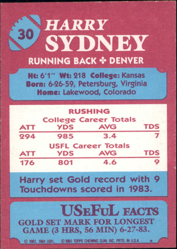 1984 Topps USFL #30 Harry Sydney XRC back image