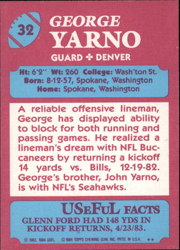 1984 Topps USFL #32 George Yarno back image