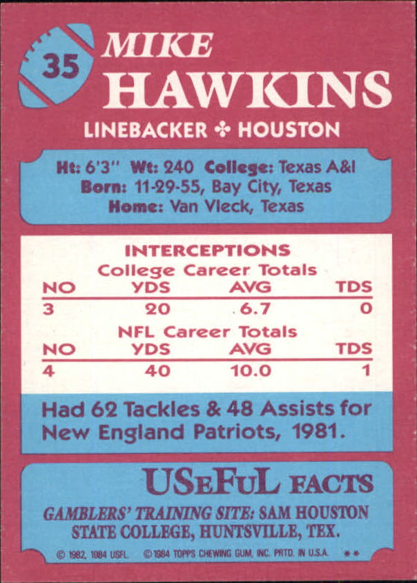 1984 Topps USFL #35 Mike Hawkins back image