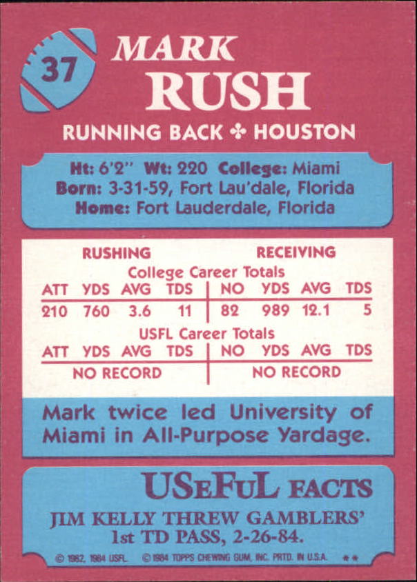 1984 Topps USFL #37 Mark Rush back image