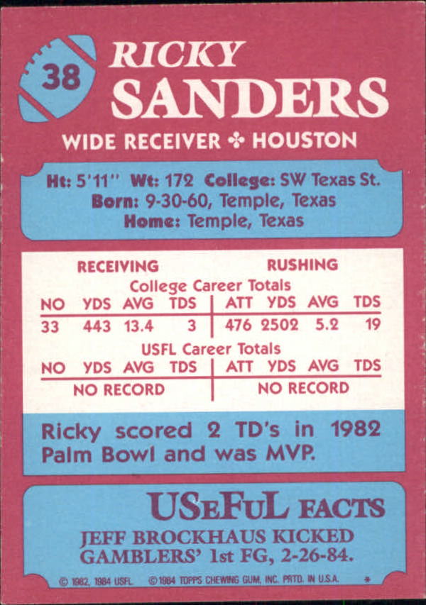 1984 Topps USFL #38 Ricky Sanders XRC back image