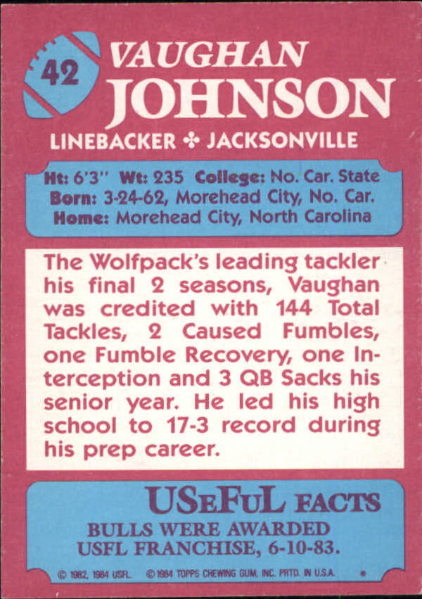 1984 Topps USFL #42 Vaughan Johnson XRC back image