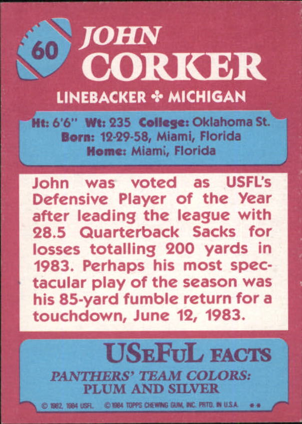 1984 Topps USFL #60 John Corker XRC back image