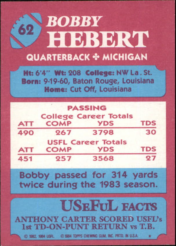 1984 Topps USFL #62 Bobby Hebert XRC back image