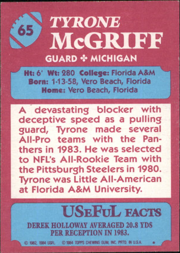 1984 Topps USFL #65 Tyrone McGriff XRC back image