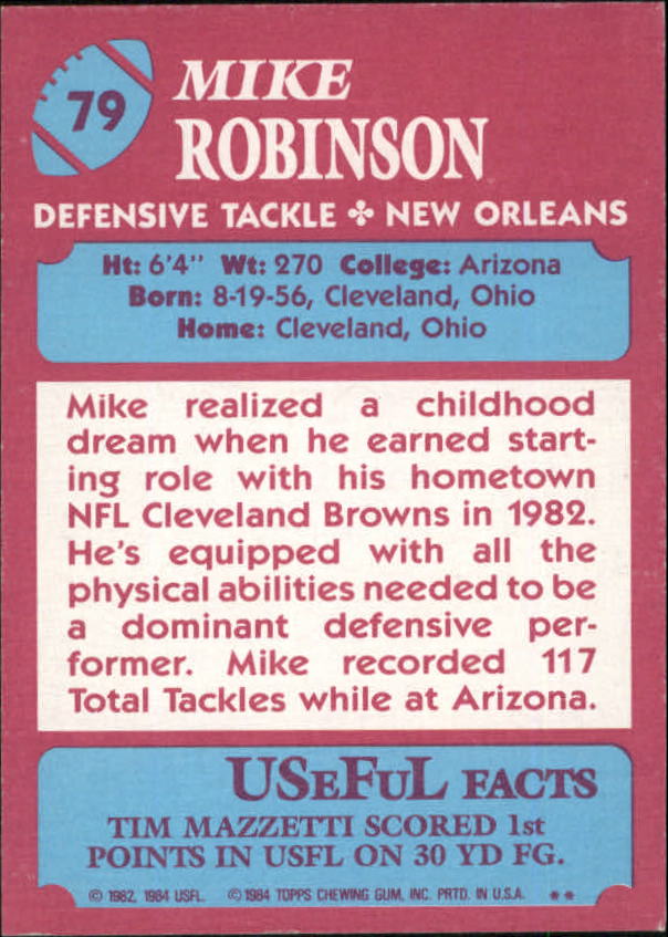 1984 Topps USFL #79 Mike Robinson XRC back image