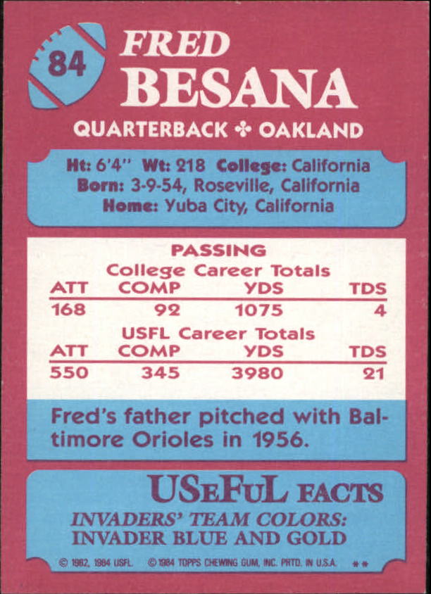 1984 Topps USFL #84 Fred Besana back image