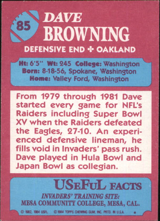 1984 Topps USFL #85 Dave Browning back image
