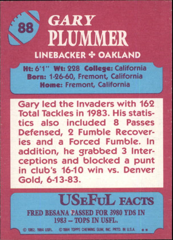 1984 Topps USFL #88 Gary Plummer XRC back image
