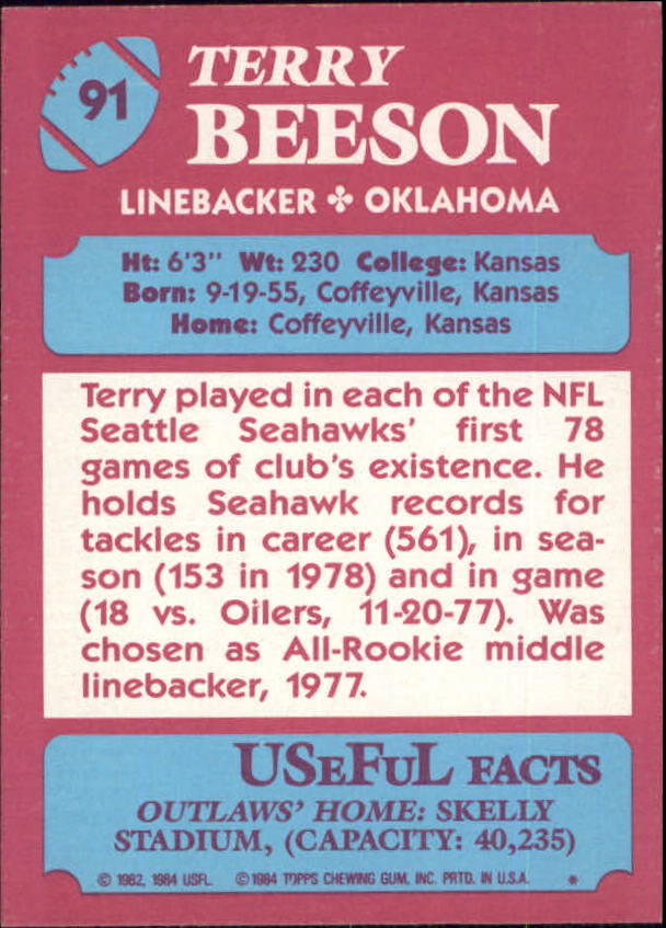 1984 Topps USFL #91 Terry Beeson back image