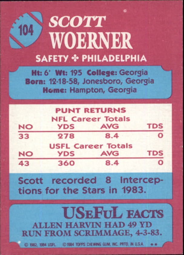 1984 Topps USFL #104 Scott Woerner XRC back image
